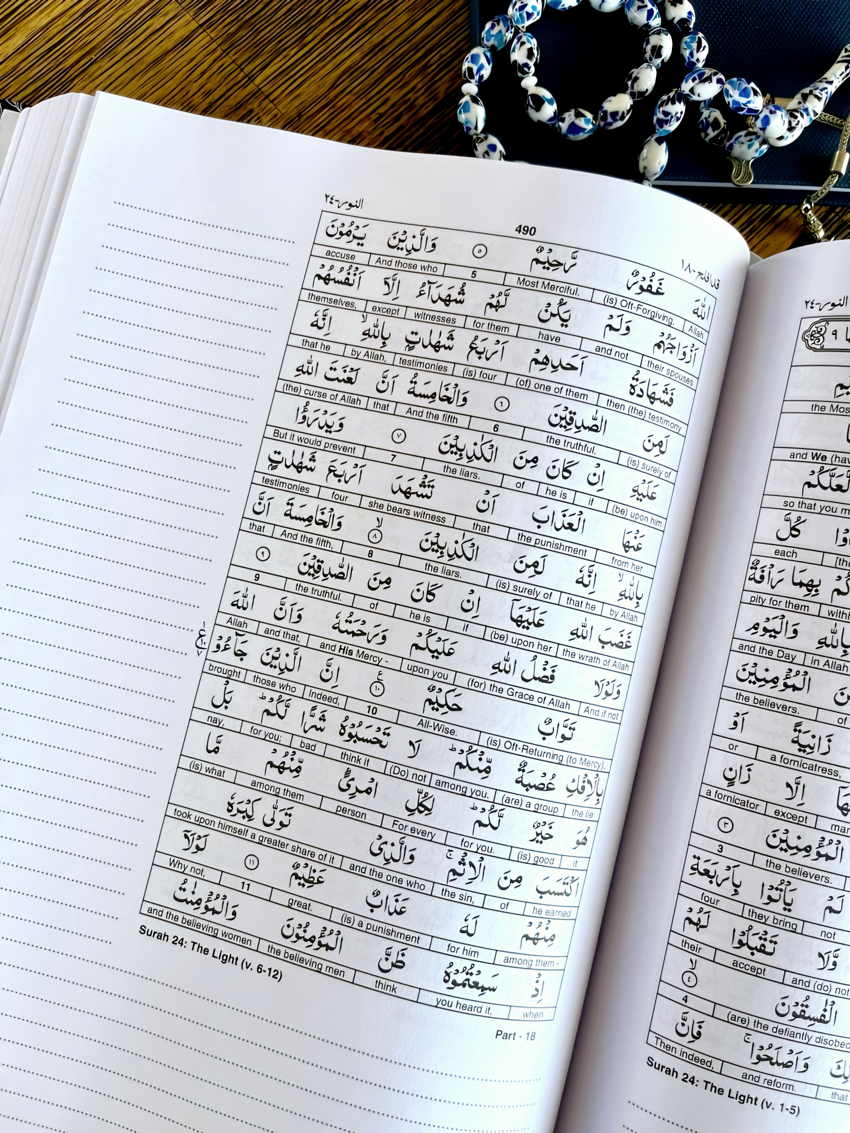 The Glorious Quran Word-for-Word Translation Study Journal by: Dr Shehnaz Shaikh and Ms Kausar Khathri