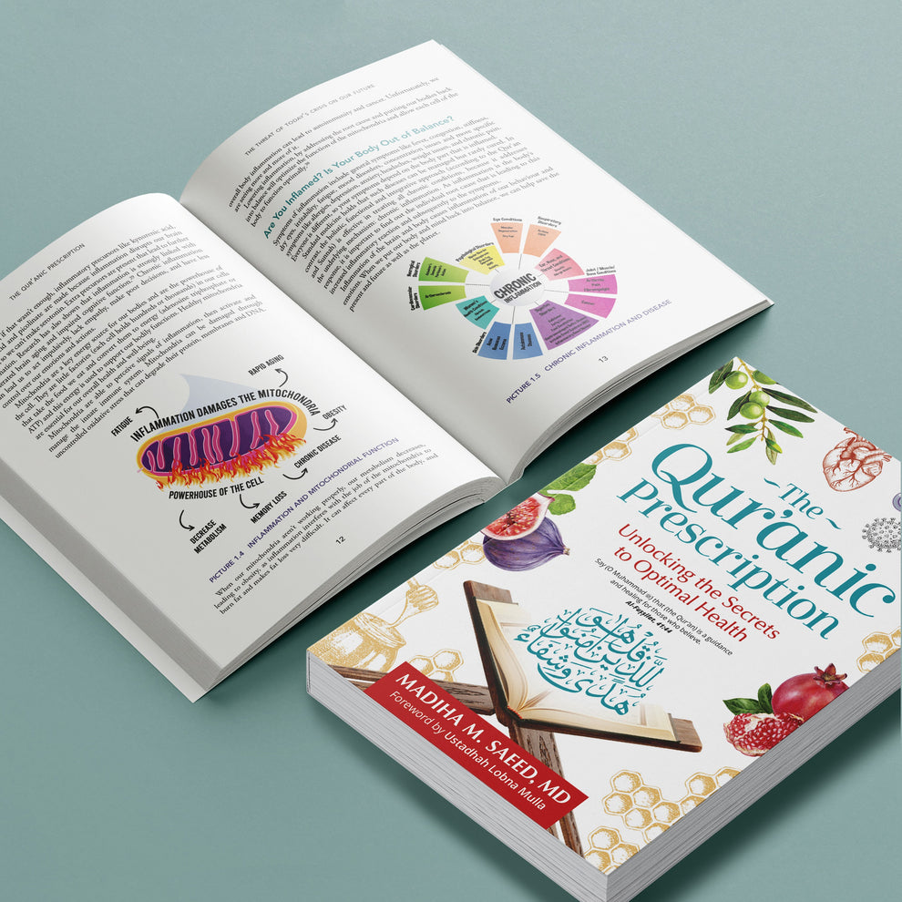 The Qur’anic Prescription: Unlocking the Secrets to Optimal Health