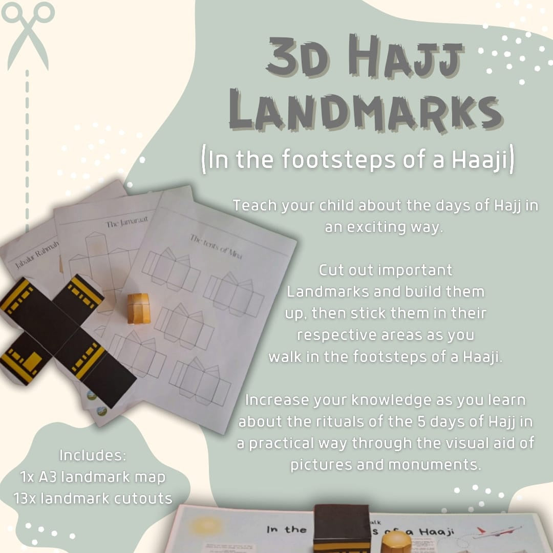 Let's Walk in the Footsteps of a Haaji 3D Landmarks