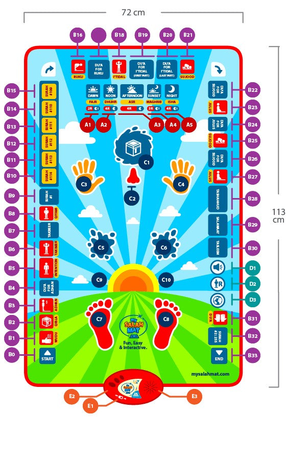 My Salah Mat: Interactive Prayer Mat