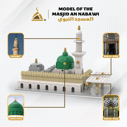 Muslim Blocks: Model of Musjidun Nabawi