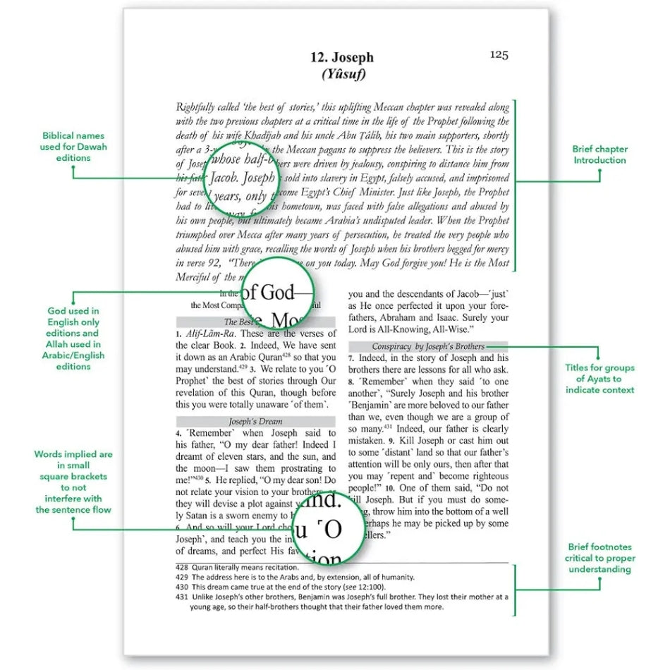 The Clear Quran English : A Thematic English Translation