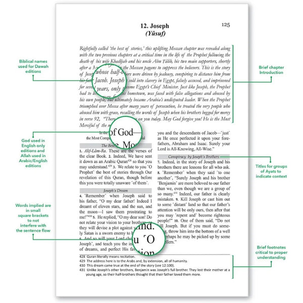 The Clear Quran English : A Thematic English Translation