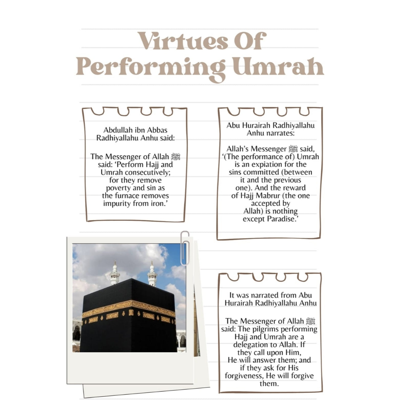 Umrah Journal A5 Collage : Journaling my Journey