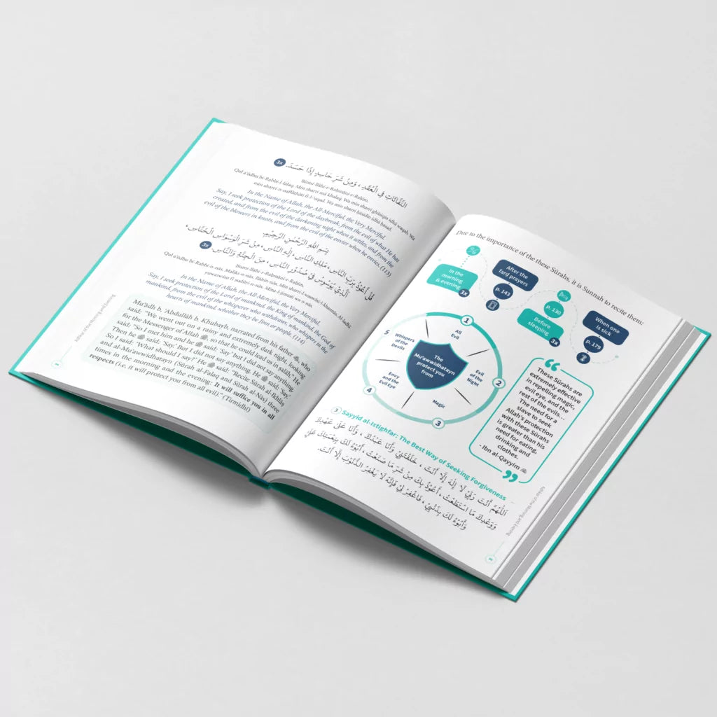 My Dhikr Companion by: Life With Allah