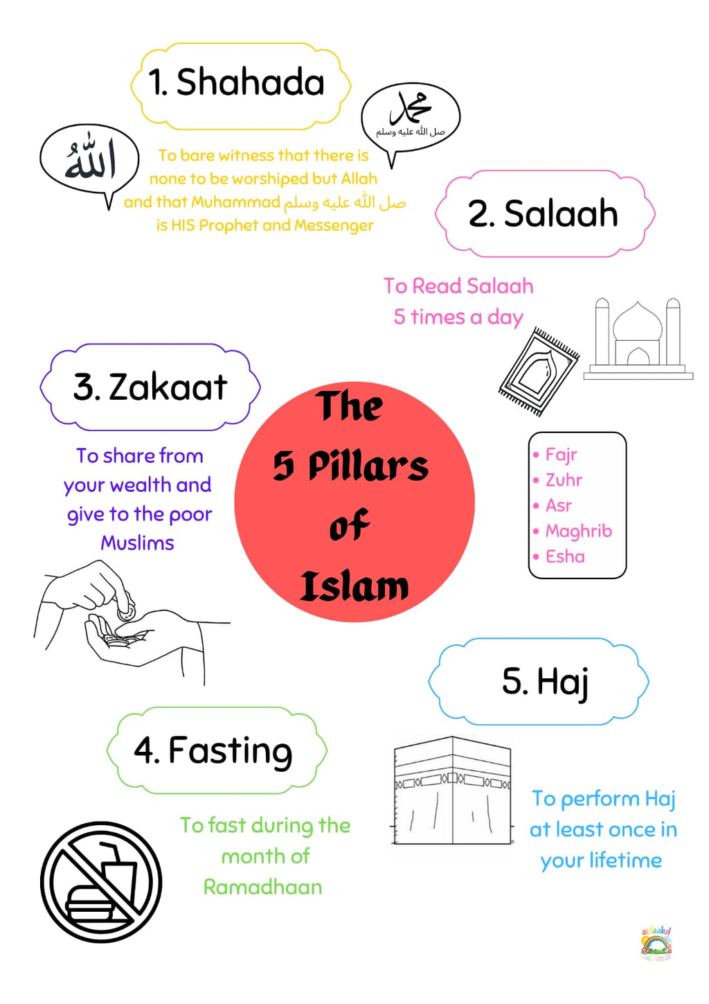 My Islamic Activity Book: Activity Material Included