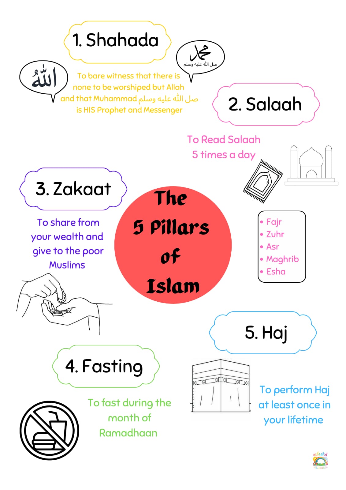 My Islamic Activity Book: Activity Material Included