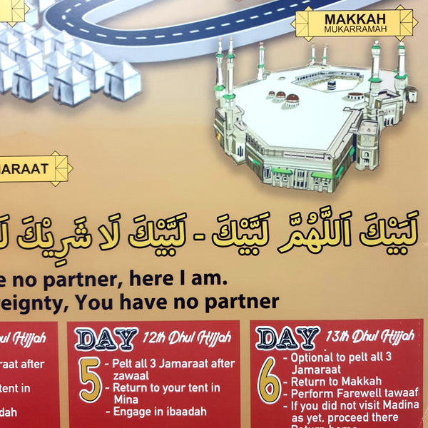 Let's Learn about Hajj: A2 Poster