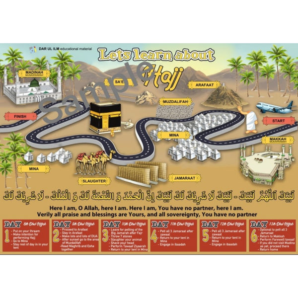 Let's Learn about Hajj: A2 Poster