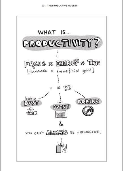 The Productive Muslim: Where Faith Meets Productivity