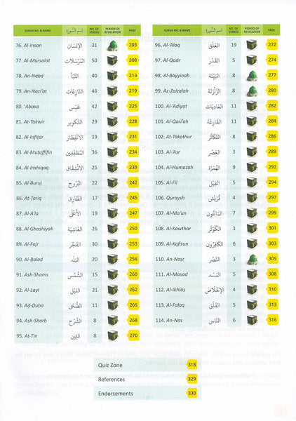 The Clear Quran for Kids: Surah, 1 and 49-114